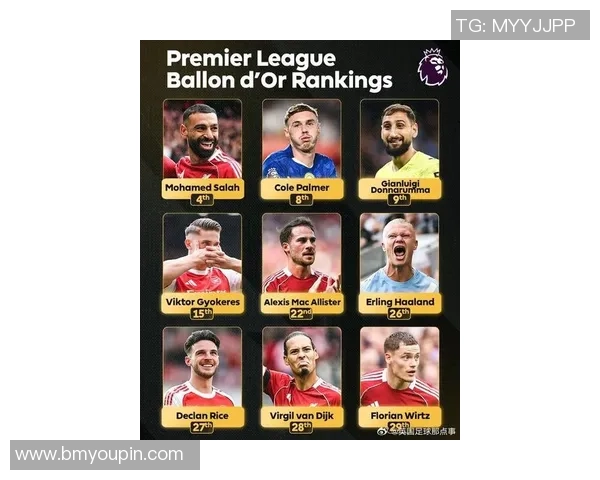 全球足球现役球星100人榜单揭晓谁将成为未来足坛的新巨星