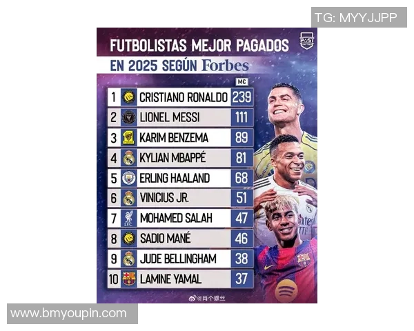 全球足球巨星身高排名揭晓 谁是最具身高优势的球员 全球足球巨星身高排名揭晓 谁是最具身高优势的球员